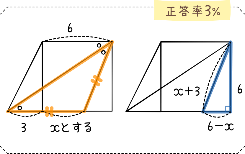 三平方の定理に当てはめる